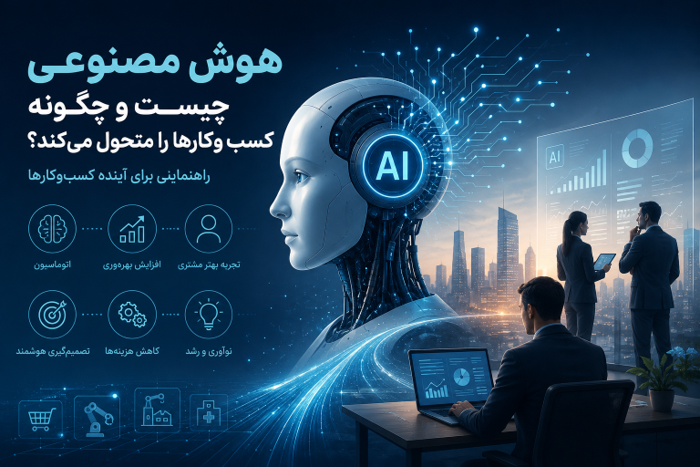 what is ai